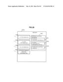 COMPUTER SYSTEM, COMPUTER AND METHOD FOR PERFORMING THIN PROVISIONING     CAPACITY MANAGEMENT IN COORDINATION WITH VIRTUAL MACHINES diagram and image