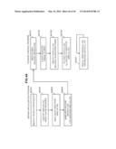 COMPUTER SYSTEM, COMPUTER AND METHOD FOR PERFORMING THIN PROVISIONING     CAPACITY MANAGEMENT IN COORDINATION WITH VIRTUAL MACHINES diagram and image