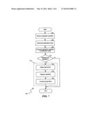 SYSTEM AND METHOD FOR HIJACKING INODES BASED ON REPLICATION OPERATIONS     RECEIVED IN AN ARBITRARY ORDER diagram and image