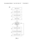 Enabling A User And/Or Software To Dynamically Control Performance Tuning     Of A Processor diagram and image