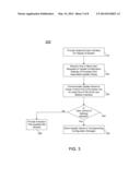 Enabling A User And/Or Software To Dynamically Control Performance Tuning     Of A Processor diagram and image