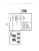 PARAMETER SETTING SUPPORT DEVICE, AND PARAMETER SETTING SUPPORT METHOD diagram and image