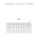 PARAMETER SETTING SUPPORT DEVICE, AND PARAMETER SETTING SUPPORT METHOD diagram and image