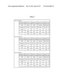 PARAMETER SETTING SUPPORT DEVICE, AND PARAMETER SETTING SUPPORT METHOD diagram and image