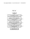 PARAMETER SETTING SUPPORT DEVICE, AND PARAMETER SETTING SUPPORT METHOD diagram and image