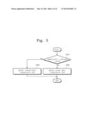 MOBILE DEVICE AND DATA COMMUNICATION METHOD OF SEMICONDUCTOR INTEGRATED     CIRCUIT OF MOBILE DEVICE diagram and image