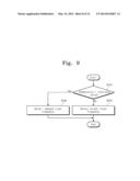 MOBILE DEVICE AND DATA COMMUNICATION METHOD OF SEMICONDUCTOR INTEGRATED     CIRCUIT OF MOBILE DEVICE diagram and image