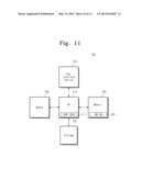 MOBILE DEVICE AND DATA COMMUNICATION METHOD OF SEMICONDUCTOR INTEGRATED     CIRCUIT OF MOBILE DEVICE diagram and image