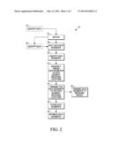 SYSTEMS AND METHODS OF TRANSMITTING DATA diagram and image