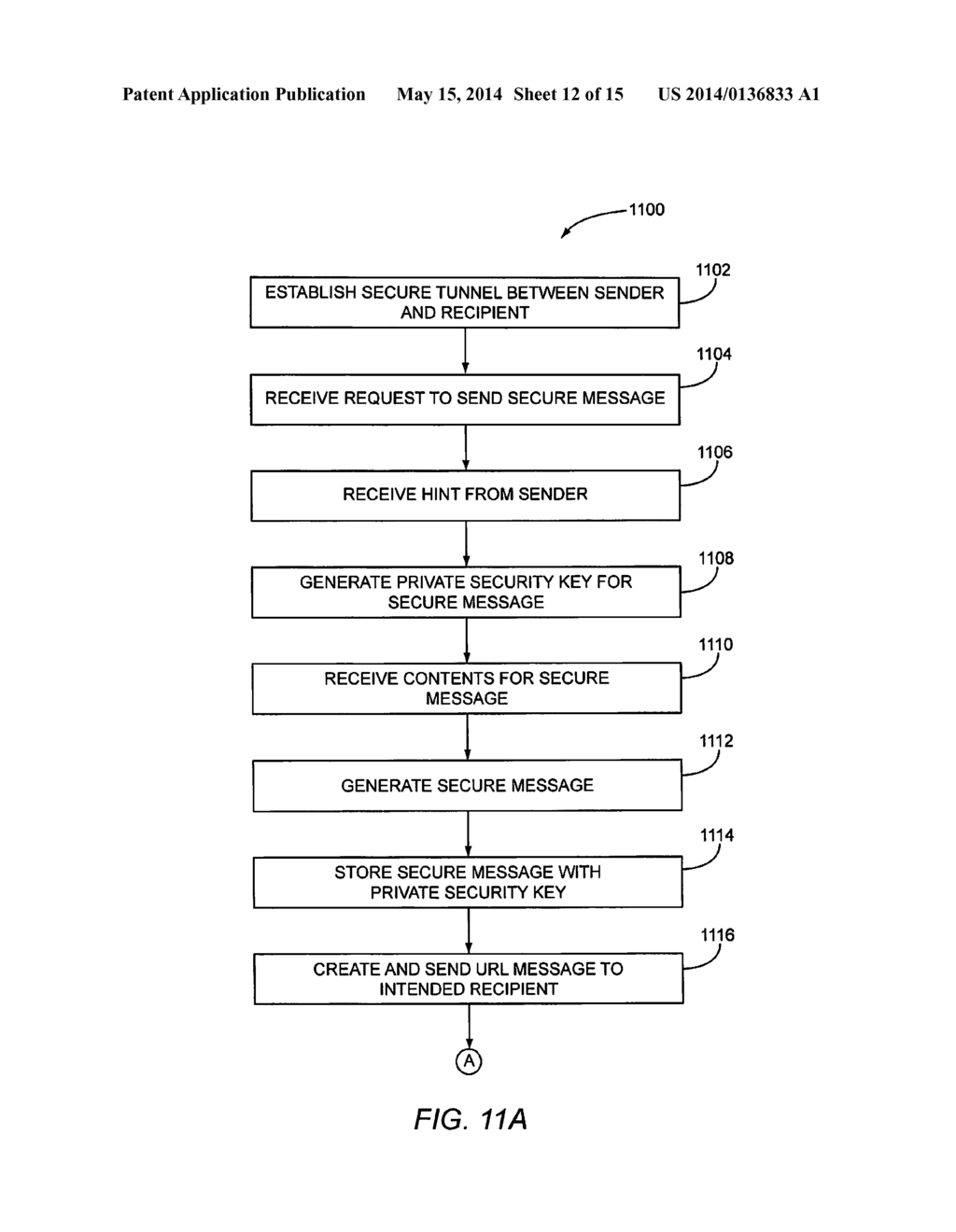 METHOD AND SYSTEM FOR GENERATING A SECURE MESSAGE AS A URL MESSAGE - diagram, schematic, and image 13