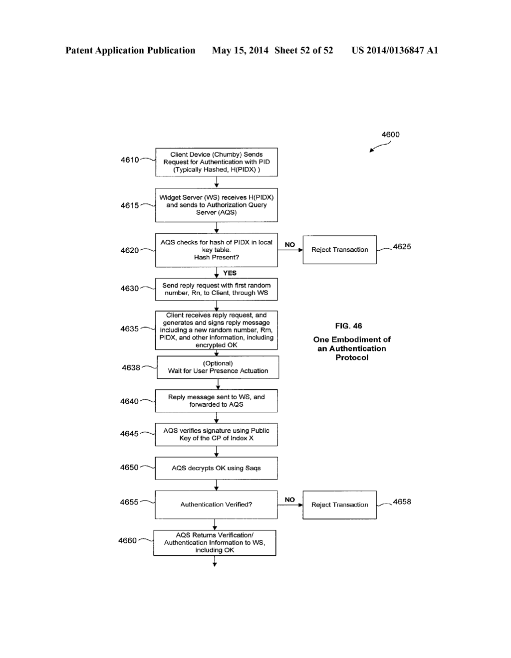 SECURITY AND AUTHENTICATION SYSTEMS AND METHODS FOR PERSONALIZED PORTABLE     DEVICES AND ASSOCIATED SYSTEMS - diagram, schematic, and image 53