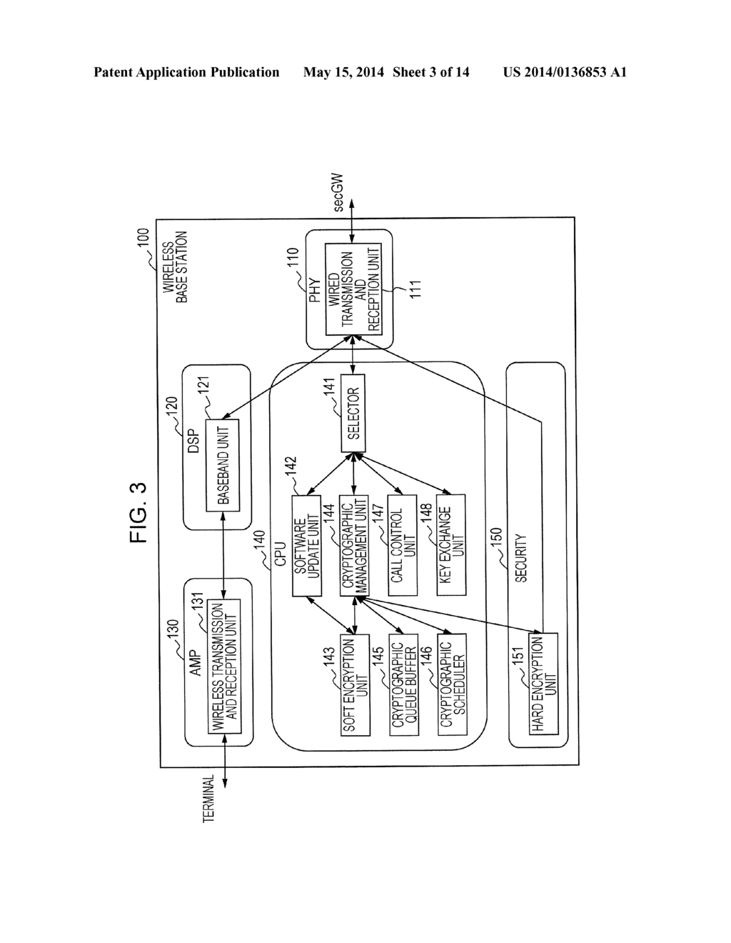 APPARATUS AND METHOD FOR PERFORMING DIFFERENT CRYPTOGRAPHIC ALGORITHMS IN     A COMMUNICATION SYSTEM - diagram, schematic, and image 04