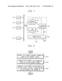 DATA REQUEST PATTERN GENERATING DEVICE AND ELECTRONIC DEVICE HAVING THE     SAME diagram and image