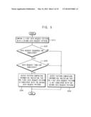 DATA REQUEST PATTERN GENERATING DEVICE AND ELECTRONIC DEVICE HAVING THE     SAME diagram and image