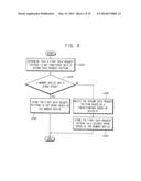 DATA REQUEST PATTERN GENERATING DEVICE AND ELECTRONIC DEVICE HAVING THE     SAME diagram and image