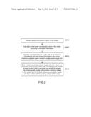 RACK AND POWER CONTROL METHOD THEREOF diagram and image