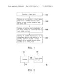 POWER SAVING METHOD AND HANDHELD ELECTRONIC DEVICE USING THE SAME diagram and image