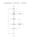 GENERATION AND DISTRIBUTION OF A SYNCHRONIZED TIME SOURCE diagram and image