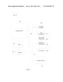 GENERATION AND DISTRIBUTION OF A SYNCHRONIZED TIME SOURCE diagram and image