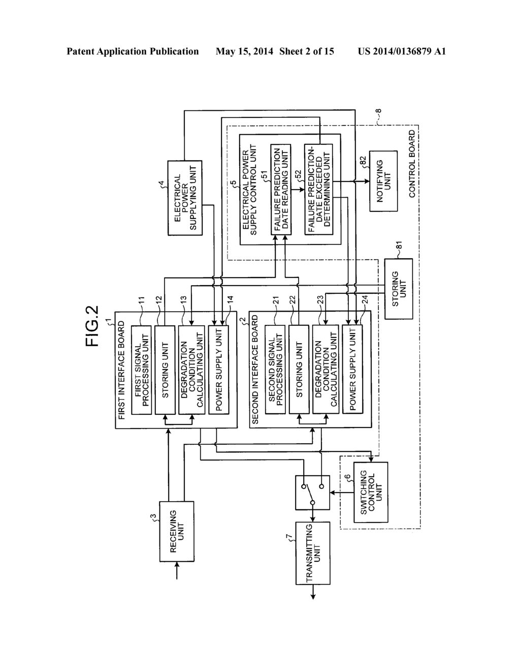 TRANSMISSION APPARATUS AND TRANSMISSION APPARATUS CONTROL METHOD - diagram, schematic, and image 03