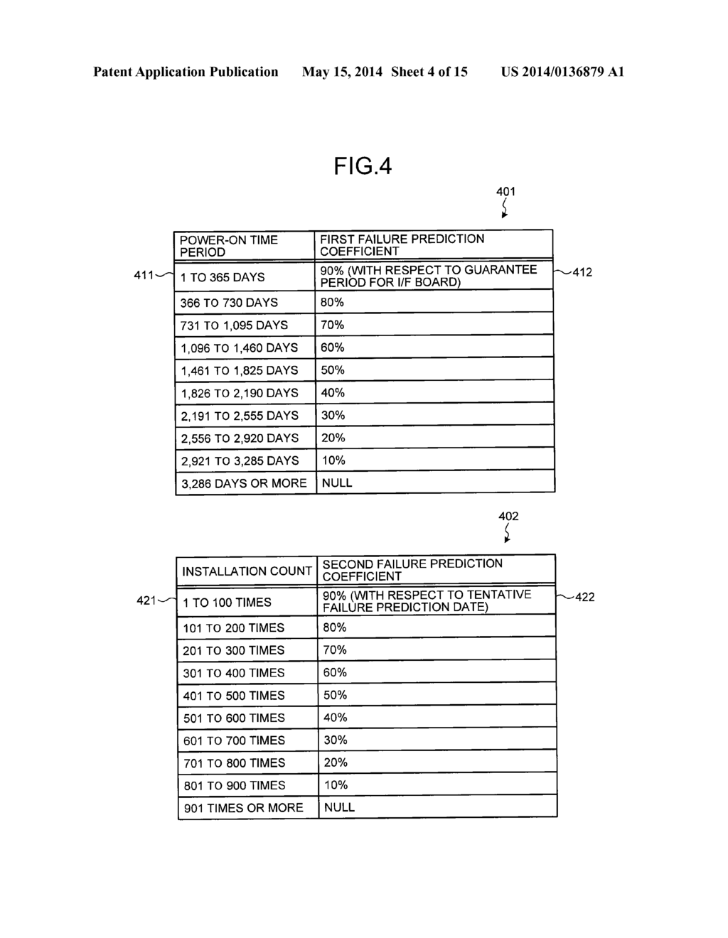 TRANSMISSION APPARATUS AND TRANSMISSION APPARATUS CONTROL METHOD - diagram, schematic, and image 05