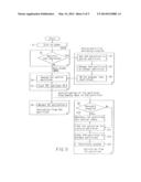 INFORMATION DEVICE, STORAGE MEDIUM AND INITIAL STATE RESTORATION METHOD diagram and image