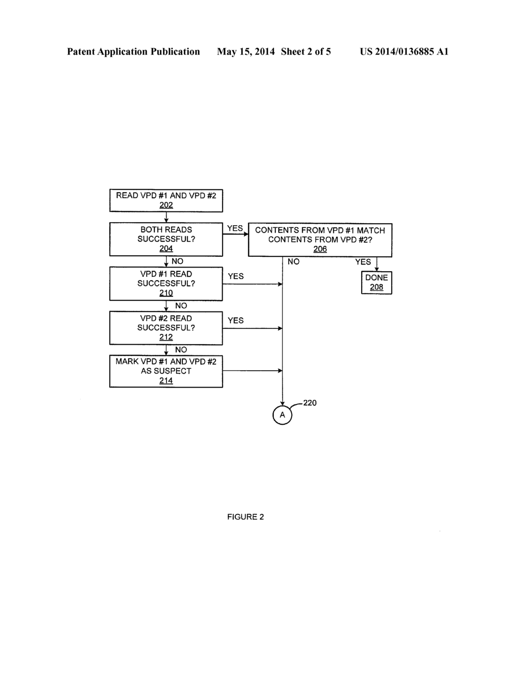 ISOLATING AND CORRECTING VPD DATA MISMATCH AND/OR CORRUPTION - diagram, schematic, and image 03