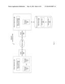 DATA VERIFICATION diagram and image