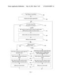 DATA VERIFICATION diagram and image