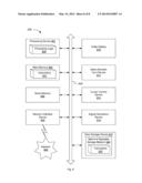 DATA VERIFICATION diagram and image