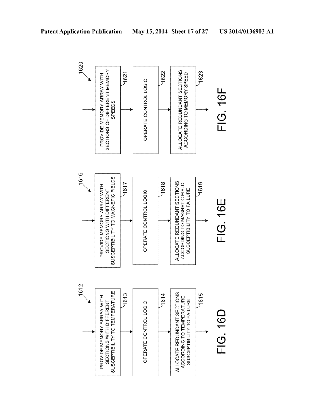 REDUNDANCY FOR LOSS-TOLERANT DATA IN NON-VOLATILE MEMORY - diagram, schematic, and image 18