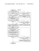 DATA COMMUNICATION APPARATUS AND CONTROL METHOD diagram and image