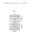 DATA COMMUNICATION APPARATUS AND CONTROL METHOD diagram and image