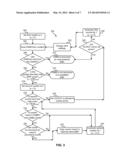 RECONSTRUCTIVE ERROR RECOVERY PROCEDURE (ERP) USING RESERVED BUFFER diagram and image