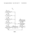 RECONSTRUCTIVE ERROR RECOVERY PROCEDURE (ERP) USING RESERVED BUFFER diagram and image