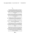 RECONSTRUCTIVE ERROR RECOVERY PROCEDURE (ERP) FOR MULTIPLE DATA SETS USING     RESERVED BUFFER diagram and image