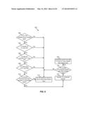 RECONSTRUCTIVE ERROR RECOVERY PROCEDURE (ERP) FOR MULTIPLE DATA SETS USING     RESERVED BUFFER diagram and image