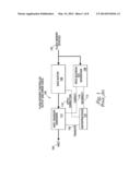 NON-SYSTEMATIC CODED ERROR CORRECTION diagram and image