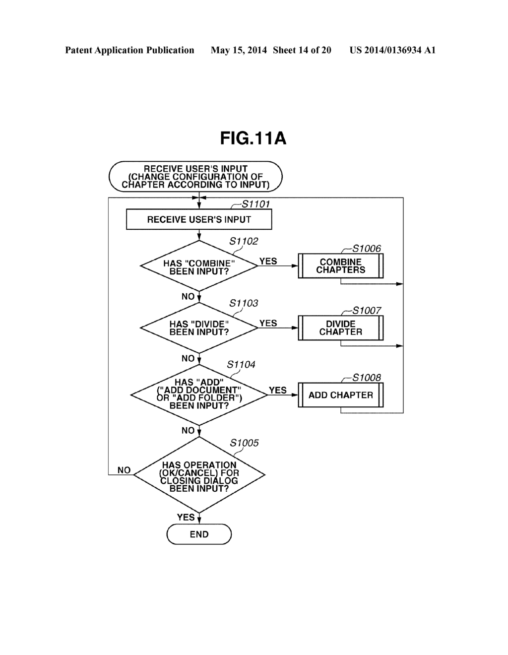 INFORMATION PROCESSING APPARATUS AND INFORMATION PROCESSING METHOD - diagram, schematic, and image 15