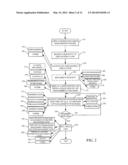 LIST MANAGEMENT IN A DOCUMENT MANAGEMENT SYSTEM diagram and image