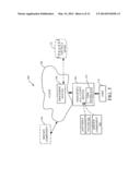 LIST MANAGEMENT IN A DOCUMENT MANAGEMENT SYSTEM diagram and image