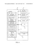 LIST MANAGEMENT IN A DOCUMENT MANAGEMENT SYSTEM diagram and image