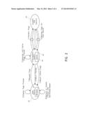 DELIVERY AND DISPLAY OF PAGE PREVIEWS DURING PAGE RETRIEVAL EVENTS diagram and image