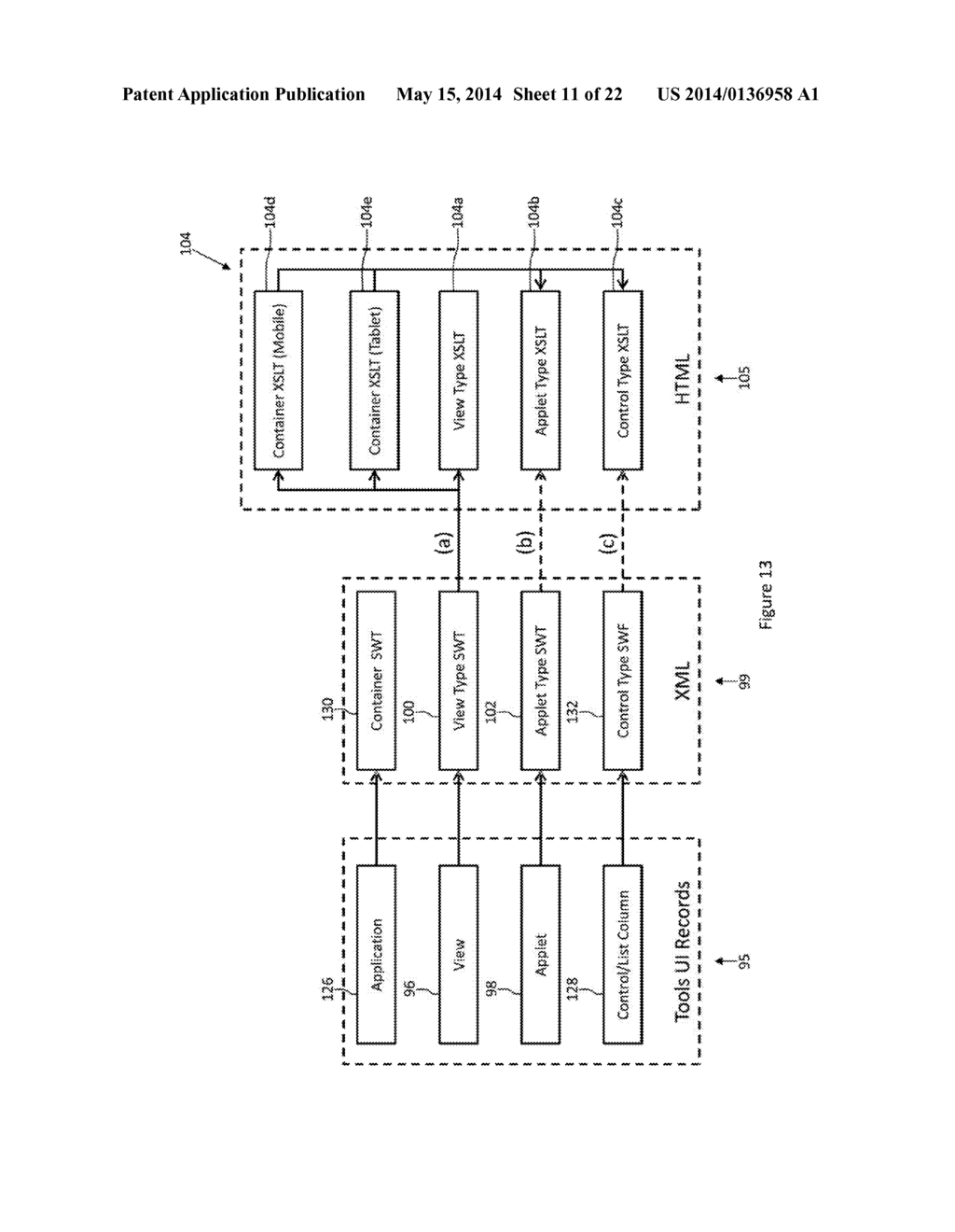 RELATING TO DISTRIBUTED ACCESS INFRASTRUCTURE FOR A DATABASE - diagram, schematic, and image 12