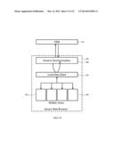 RELATING TO DISTRIBUTED ACCESS INFRASTRUCTURE FOR A DATABASE diagram and image