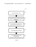 RELATING TO DISTRIBUTED ACCESS INFRASTRUCTURE FOR A DATABASE diagram and image