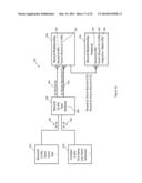 RELATING TO DISTRIBUTED ACCESS INFRASTRUCTURE FOR A DATABASE diagram and image