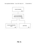 Color Synchronizer diagram and image