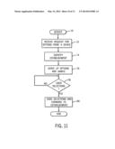 Game-Based Selection System diagram and image