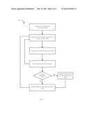 Multi-User Interactive Virtual Environment System and Method diagram and image